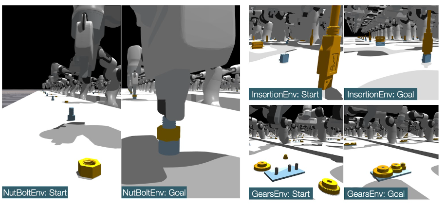 Images of a robot arm for different assembly tasks such as robot arm plus nut-and-bolt, robot arm plus USB connector, and robot arm plus gears