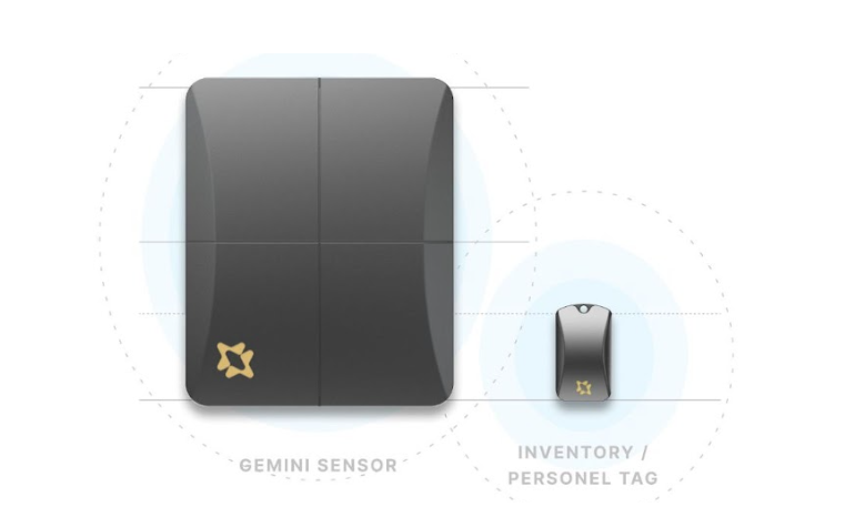 Sensors and tags that send real-time data about location, temperature, and other factors to the digital twin
