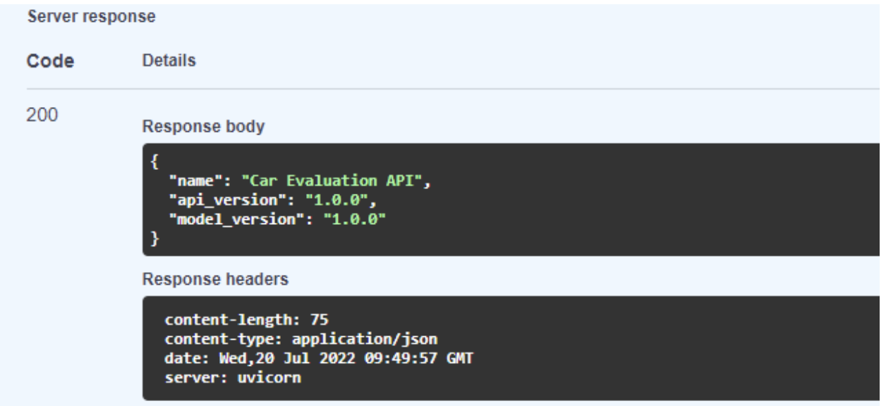 The server response shows a 200 code the response body and the response headers. 