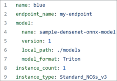 Screenshot of the YAML file for the optimized BERT model. It shows the name, endpoint name, model name, model version, model path, model format, instance count and instance type.