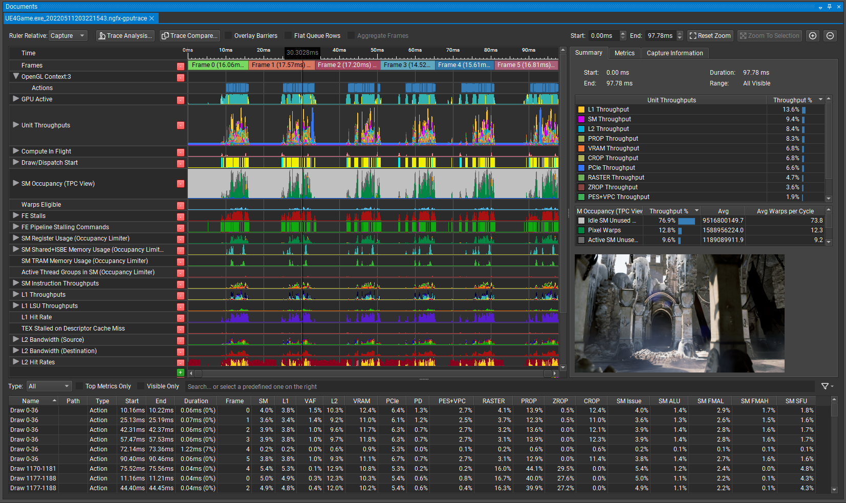 Screenshot showing full GPU utilization timeline for an OpenGL application captured by NVIDIA Nsight Graphics