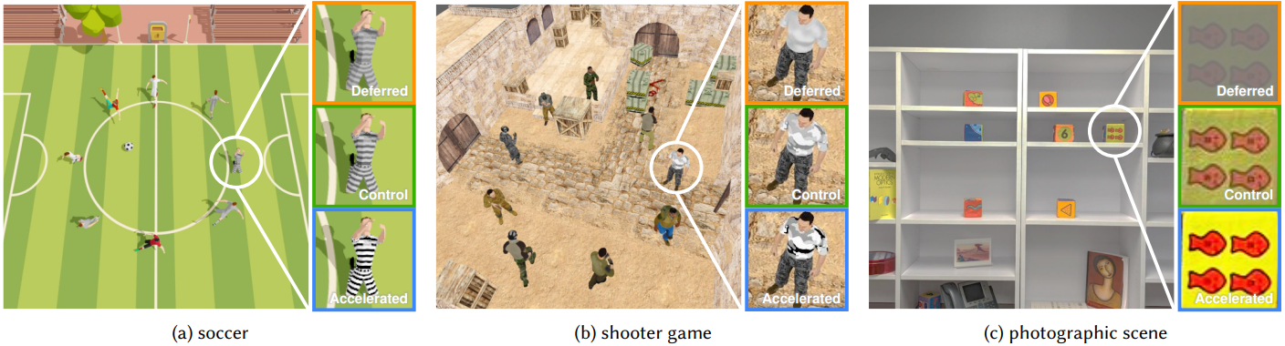 The proposed model accurately predicts human reaction times for varying visual conditions such as a soccer game (left), a shooter game (center), and a natural photograph (right). Shooter game assets courtesy of Counter-Strike: Global Offensive, Valve Corporation.