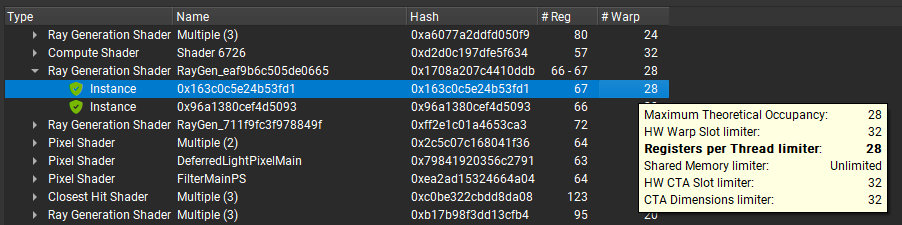 Image showing expanded shader profile summary section with new columns on the left that identify shader count and warp occupancy