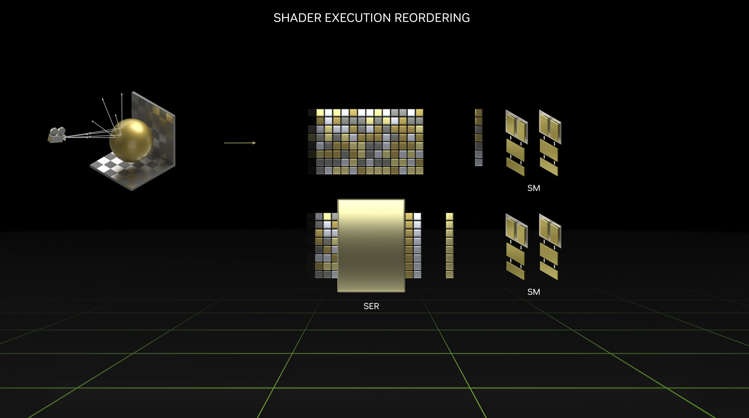 How Realtime Ray Tracing (RTX) Will Revolutionise Video Game Graphics -  Unity Developers