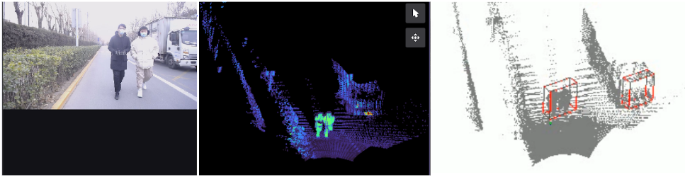 An example of the Zvision camera point of view (left), corresponding point cloud from the lidar (center), and the result after inference using TAO-PointPillars (right). The people and truck are detected correctly.