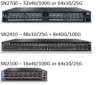 Pictures of SN2700, SN2410, and SN2100 switches.