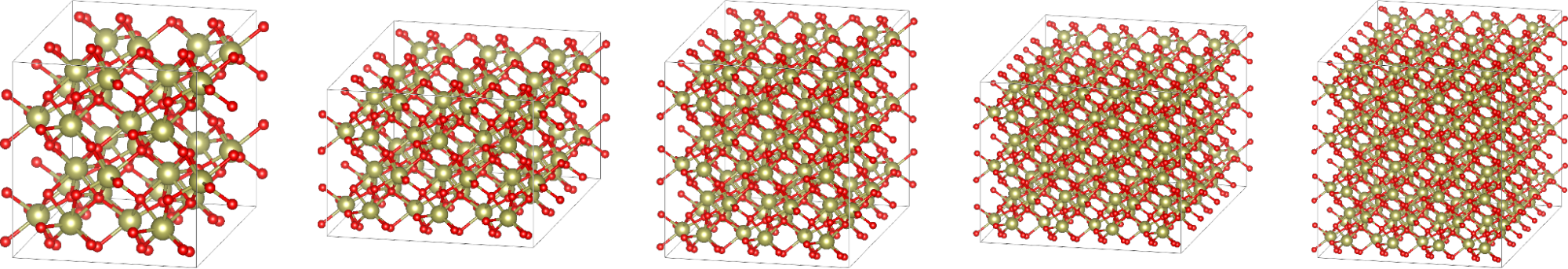 A set of five 3D diagrams of the crystal lattice for hafnia (HfO2) crystals for 96, 216, 324, 576, 768 total atom counts representing the simulations being studied here.