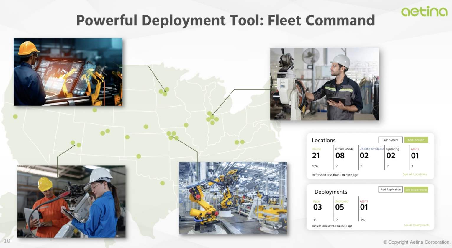 A collage showing industrial images of factory workers and robotics where Fleet Command is used. 