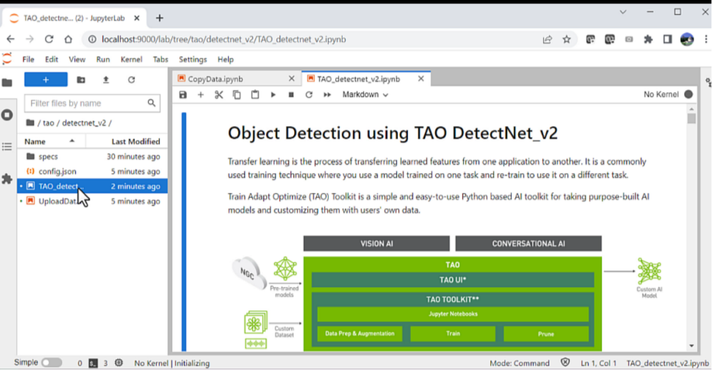 Creating Custom AI Models Using NVIDIA TAO Toolkit With Azure Machine ...