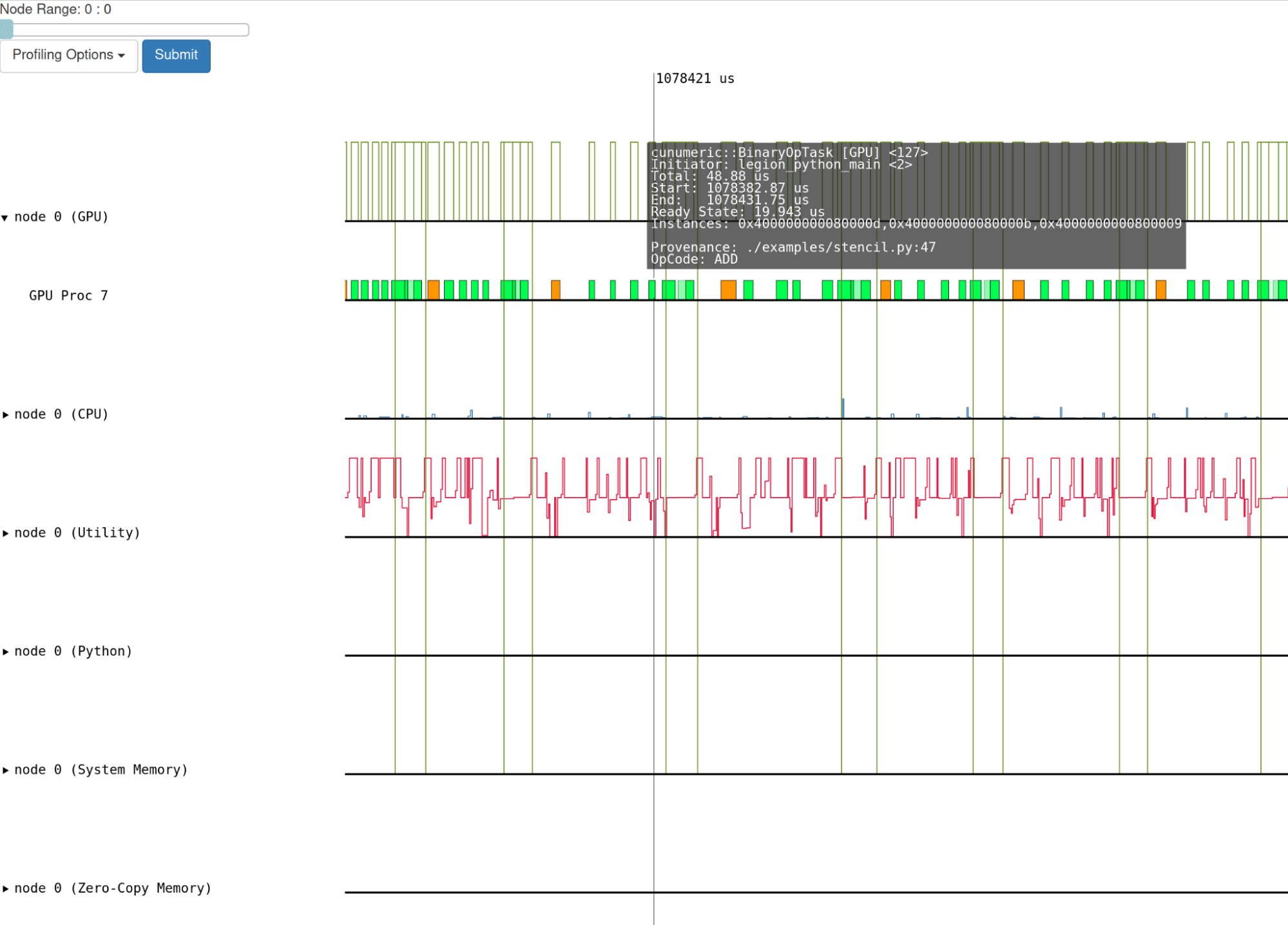 A screen capture of the output of a Legate profiler which shows multiple green and orange blocks representing the parallel execution of each GPU process as well as several more graphs representing Utility processor, Python code execution, memory allocation.