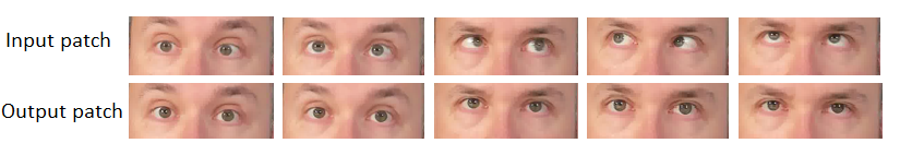 Eye Contact examples of a person looking at and away from the camera.