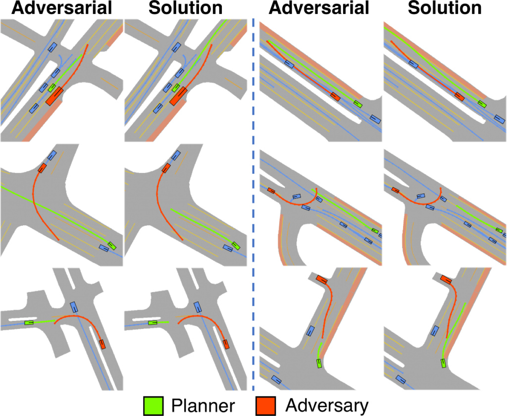 Generating AI-Based Potential Accident Scenarios For Autonomous ...