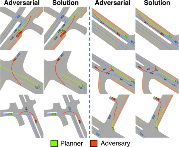 JETPACK Scenario Planning Module