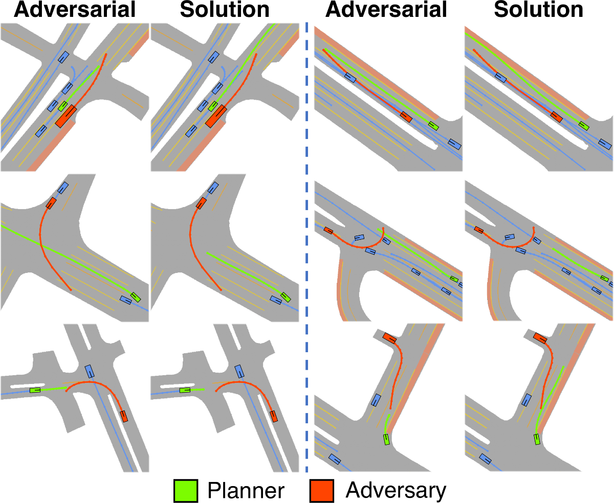 generating-ai-based-potential-accident-scenarios-for-autonomous