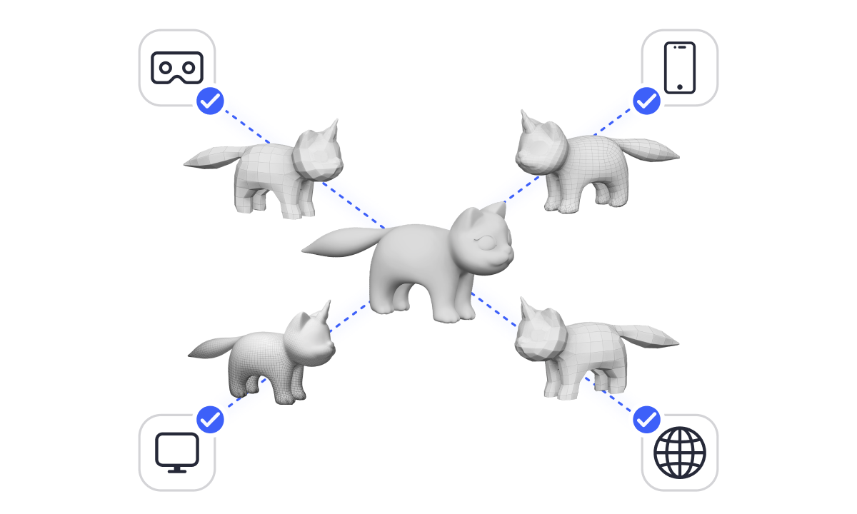 3D model of a cat created in Shapeyard, with icons showing compatibility with multiple hardware types.