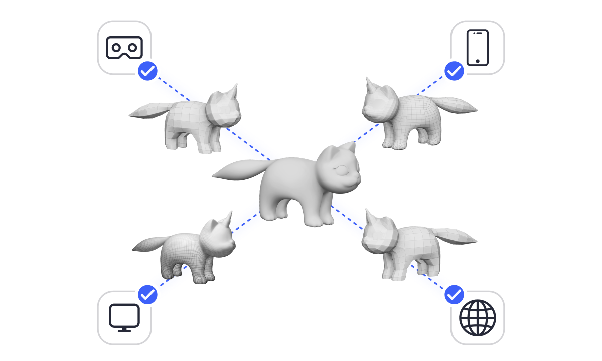 3D Content Interoperability with Topology-Free Modeling