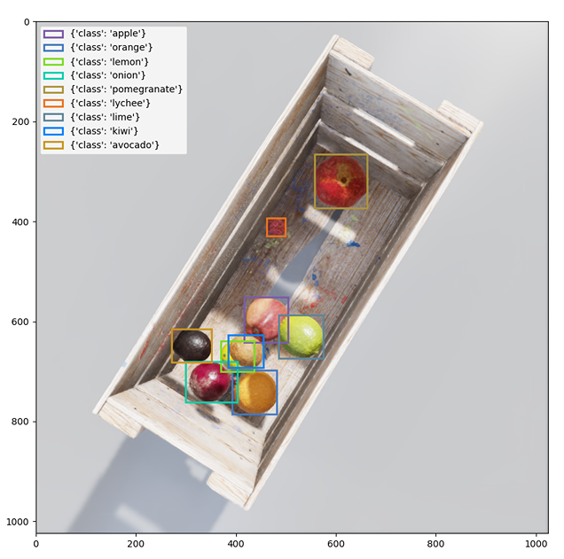 A fruit crate visualized in matplotlib with a legend with fruit labels and colors that correspond to labeled bounding boxes within our fruit crate. 

