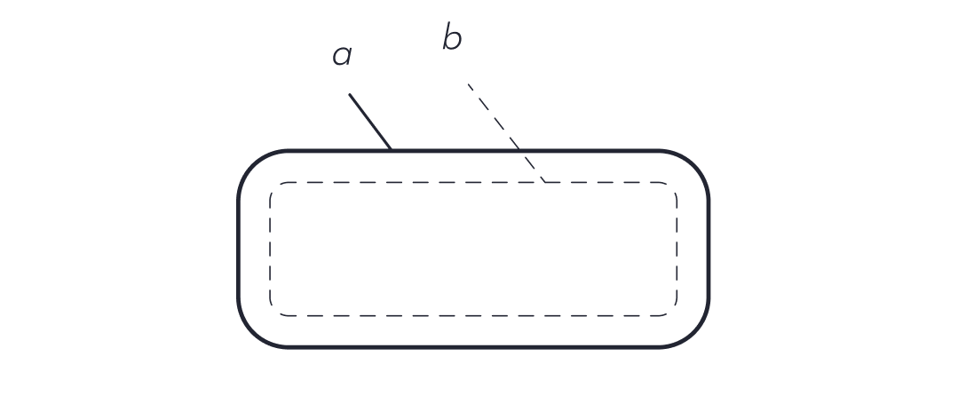 A rectangle primitive with two outlines.