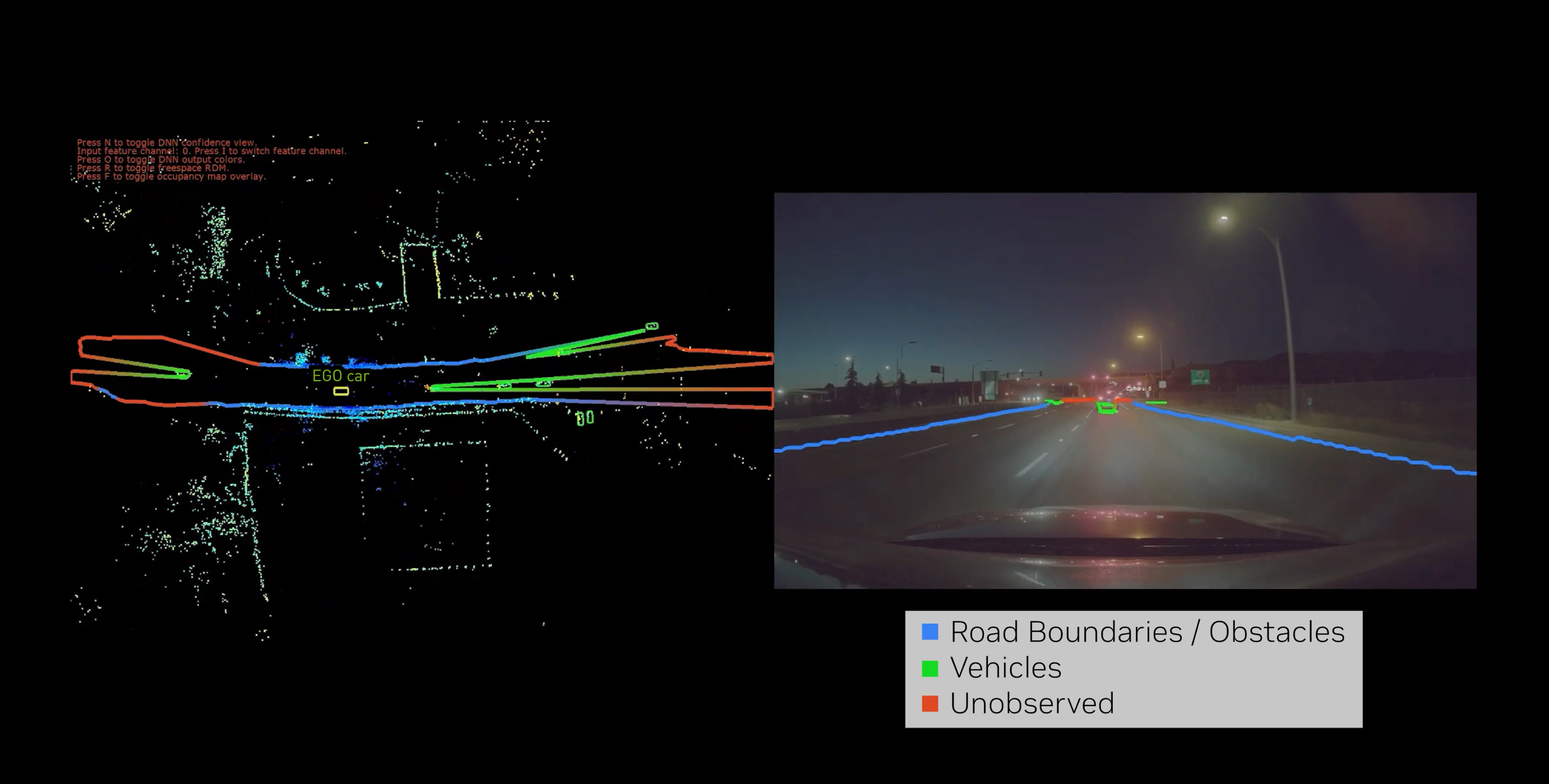DNN BEV input image with radar input (left) and predictions projected to the camera (right).