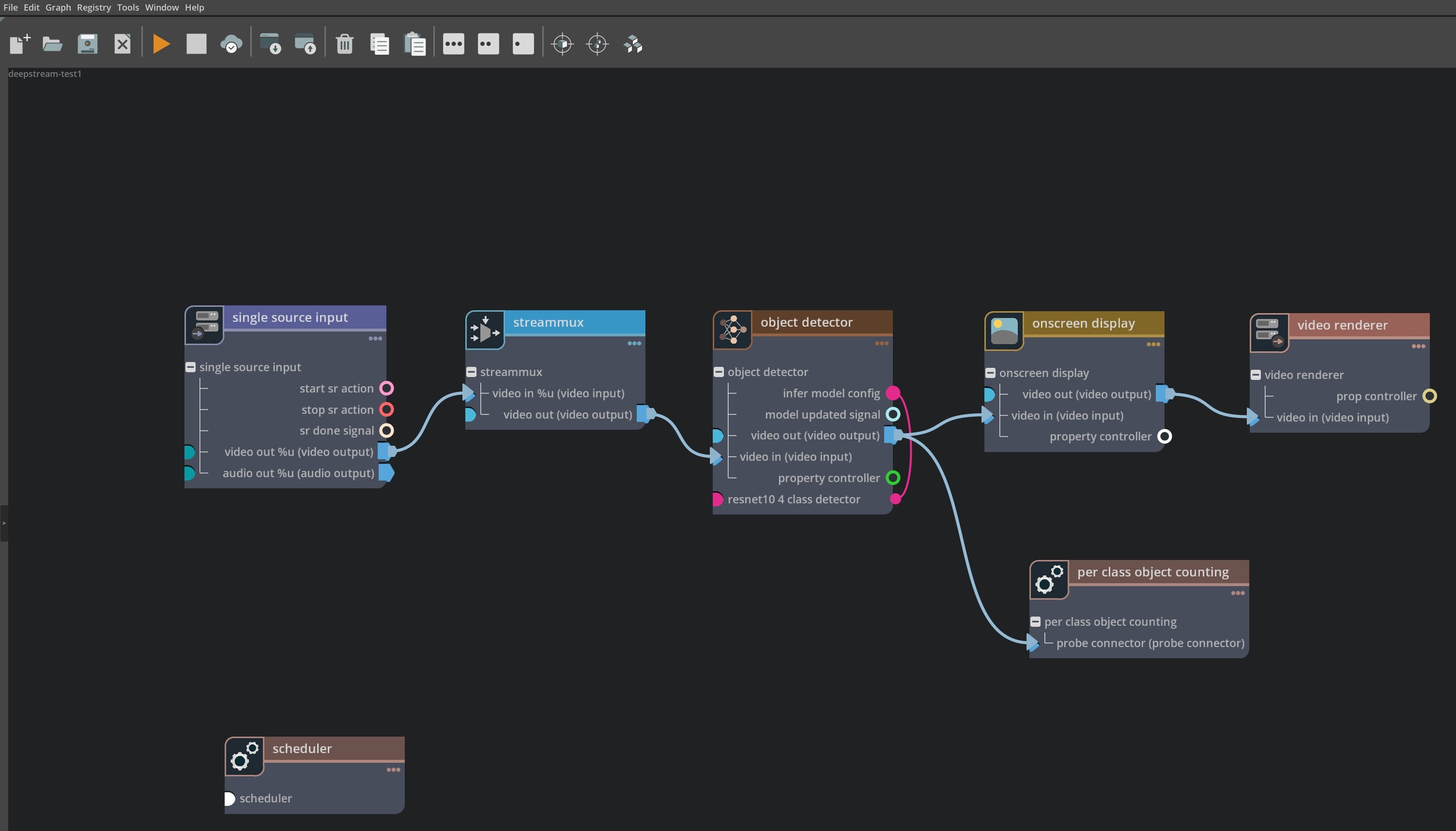 Visual of DeepStream Graph Composer, showing various components.