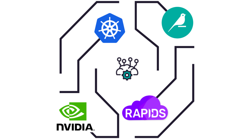 Topic Modeling And Image Classification With Dataiku And NVIDIA Data ...