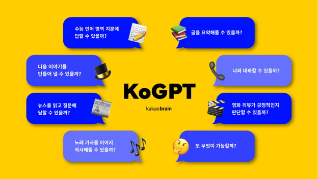 Diagram introduces KakaoBrain’s KoGPT, showing versatility and effectiveness in various applications such as chatbots, language translation, and content generation.