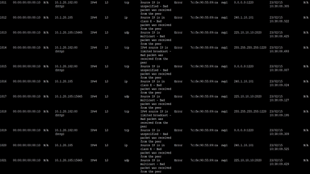 Screenshot shows detailed WJH events in the switch Cumulus Linux CLI output.