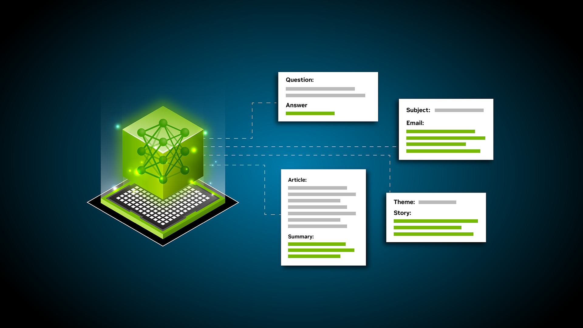 Fine tuning pipeline for open-source LLMs