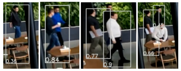 Four snapshots show a bounding box that's too large, a bbox with two people, and missed detection in groups of three (one standing, one sitting).