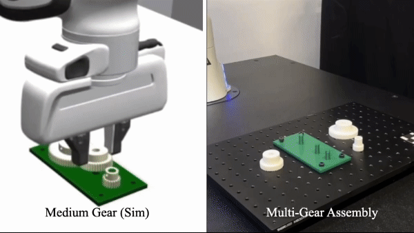 A side-by-side simulation and video recording of a robotics arranging miscellaneous parts.