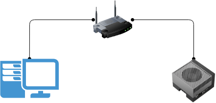 Diagram shows a desktop with an NVIDIA graphics card connected by a router to an NVIDIA AGX Orin module.