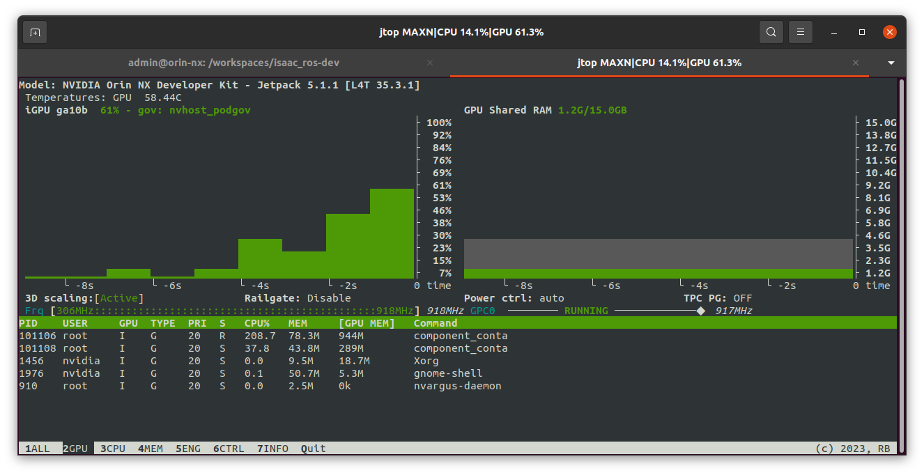 Screenshot of terminal window shows the status of the NVIDIA Jetson GPU and RAM on NVIDIA Orin NX when Isaac ROS is running.