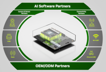 Step Into The Future Of Industrial-Grade Edge AI With NVIDIA Jetson AGX ...