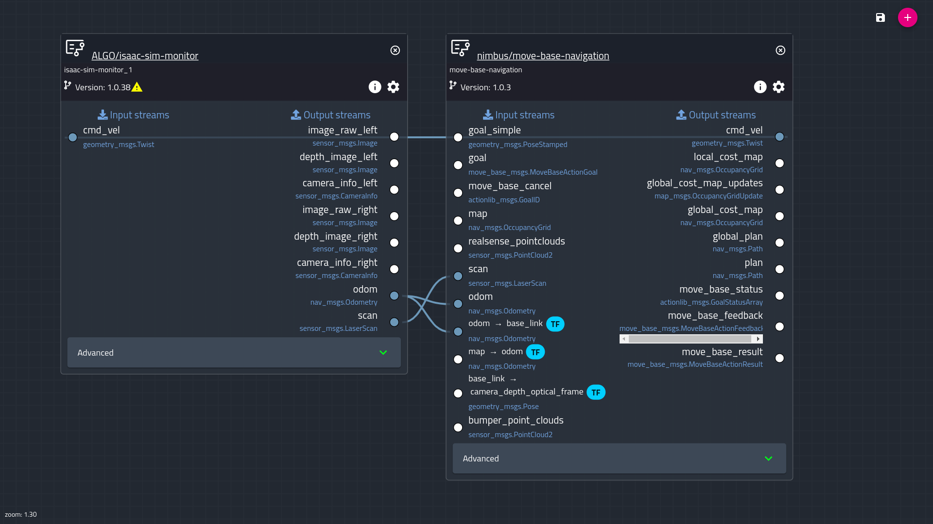 Screenshot of a Nimbus configuration graph with two boxes
