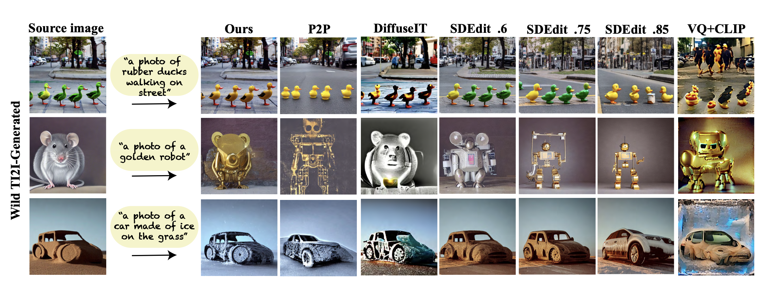A grid of images showing the source image and seven comparison outputs across different models. The PnP DFs outperform the others.