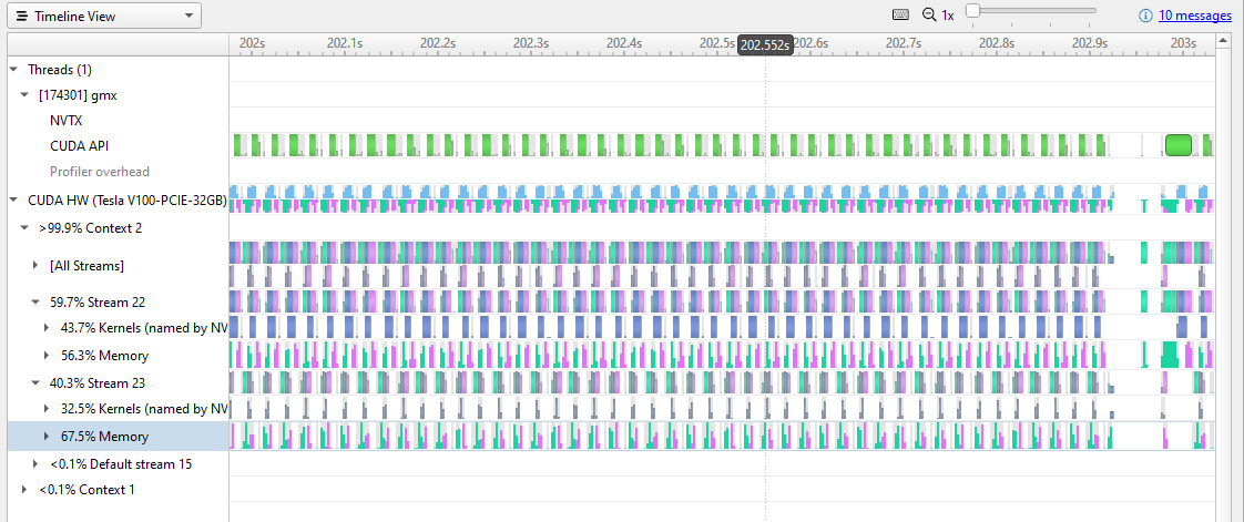 Screenshot shows an expanded view of the GROMACS 2019 run, zoomed in to 1 second clock time.