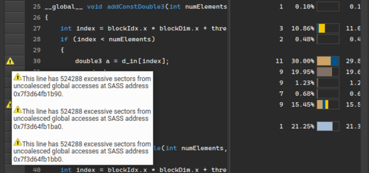 This figure shows an Nsight Compute screen capture displaying issues with the source code that may reduce performance.