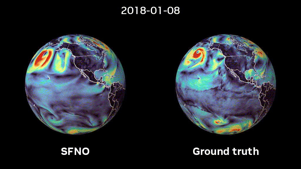 A video depicting two spherical plots, comparing a 5 month roll-out using SFNO to ground-truth data.