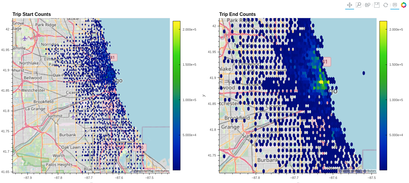 Screenshot of hvPlot Geospatial Hexbin with bike share system dataset.