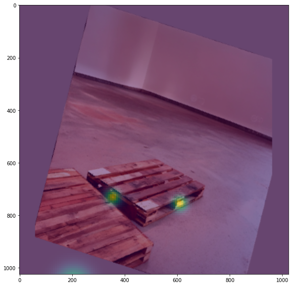 An image showing a rendered sample with a heat map overlaid on top of the center of the pallet’s side faces.