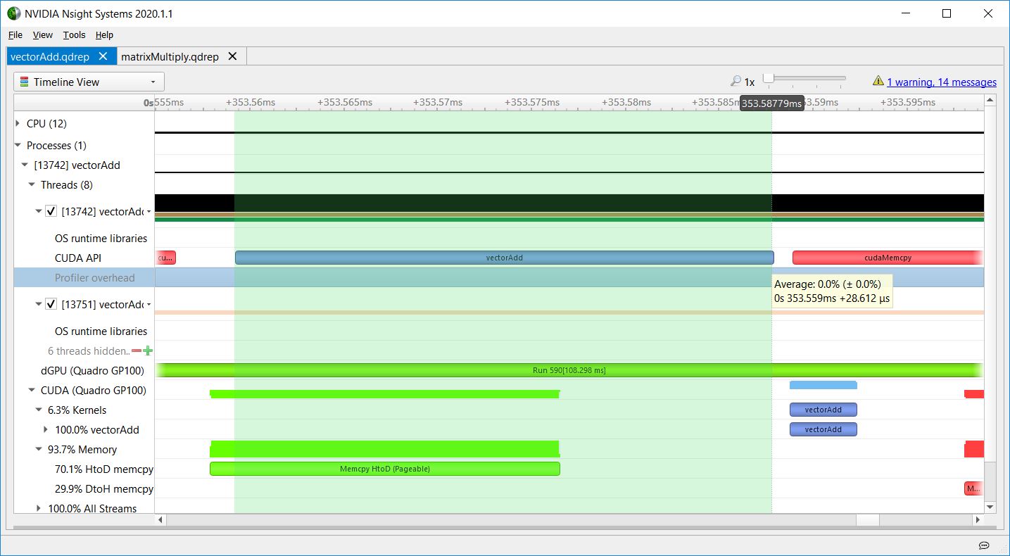 Screenshot of Nsight Systems showing a wide green vertical bar across the entire duration of executing a CUDA kernel on the CPU side.
