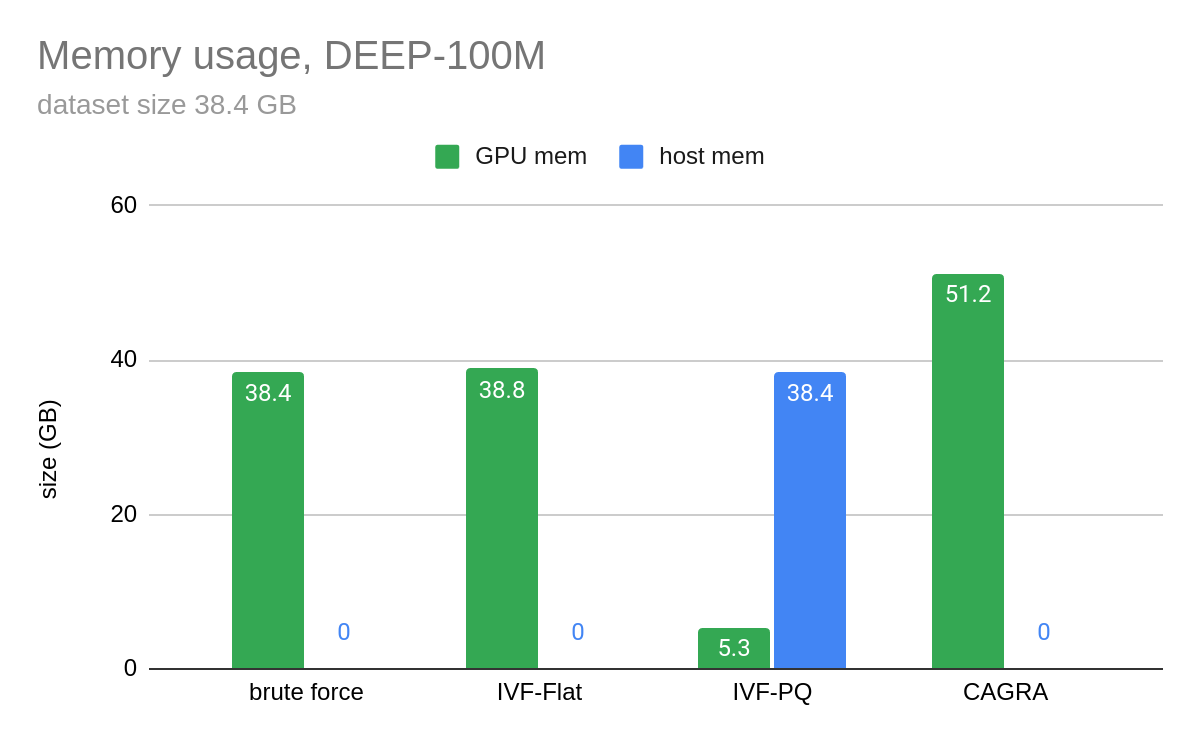 Gamegpu] GameGPU 2014 video games benchmark