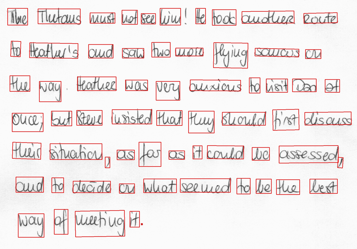 Handwritten text output from OCDNet inference. Bounding boxes are applied to detected words such as ‘discuss’ and ‘best.’
