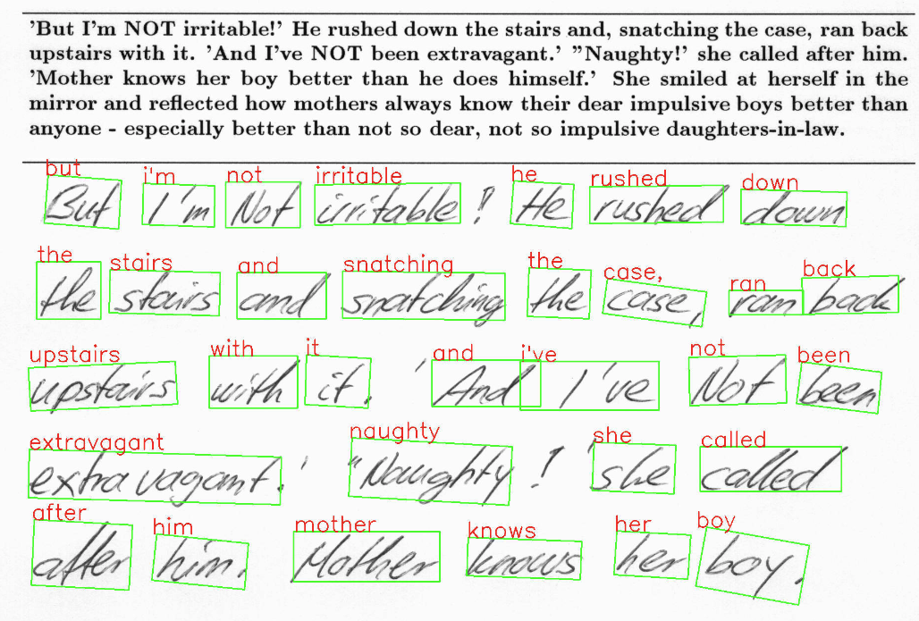 The predicted output from OCDNet and OCRNet on a sample handwritten image, with bounding boxes around words such as ‘stairs’ and ‘rushed.’ 
