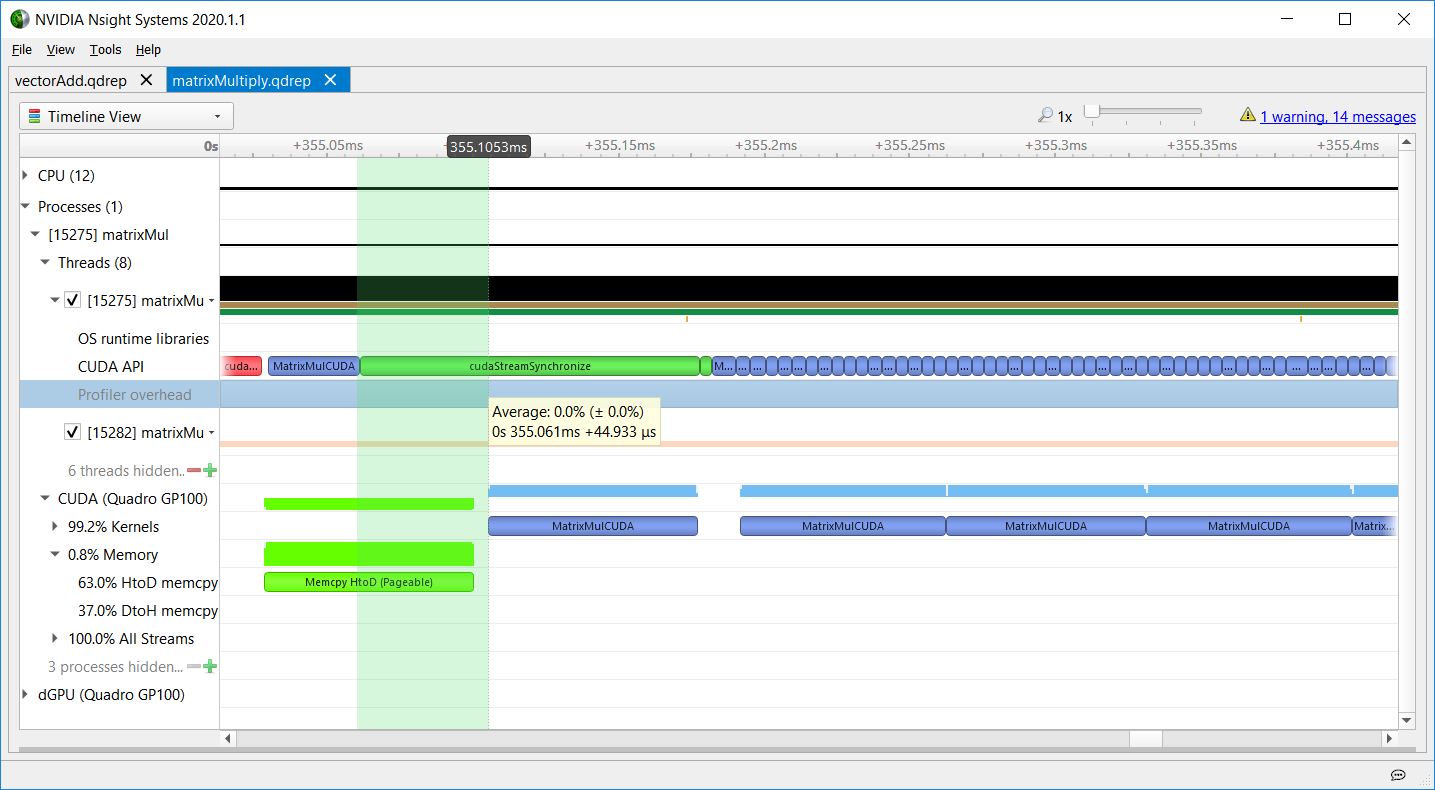 Nsight Systems screenshot showing a vertical green bar indicating a delay caused by unnecessary early synchronization.