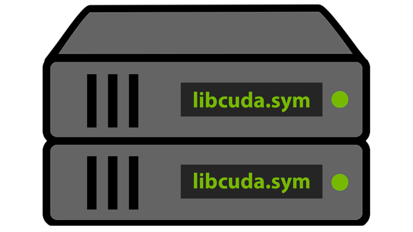 Decorative image of two boxes with libcuda.sym labels.
