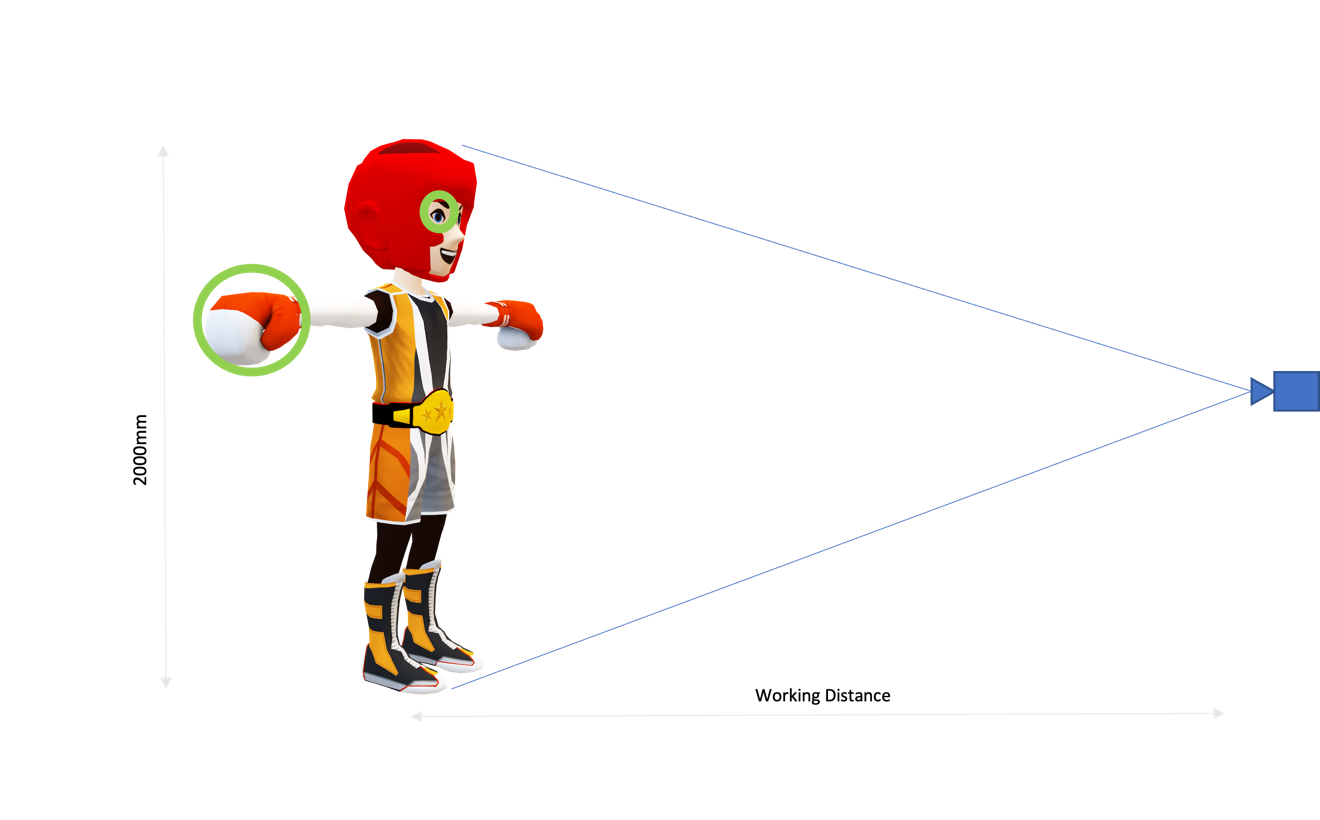 Diagram showing the representation of a person and the working distance from an object as an example of minimum object feature size of interest in the field of view. 
