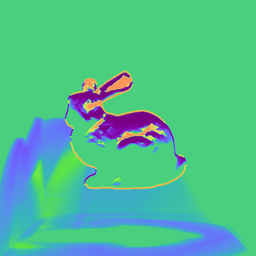 Picture of the bunny with a green background and color translation.