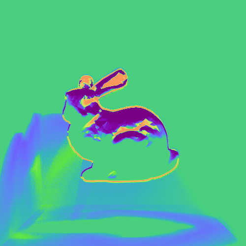 A similar picture of the bunny with the green background and color translation.