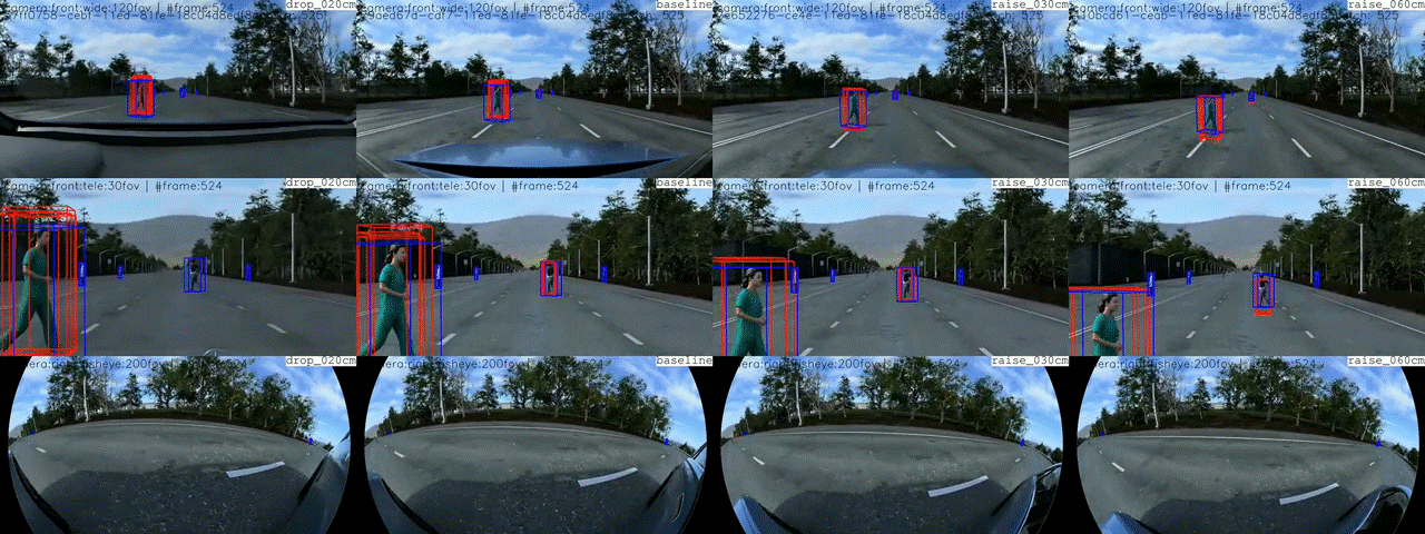 Side-by-side images from four sensor configurations showing a simulated driving scene with bounding boxes around other cars and objects in each frame.